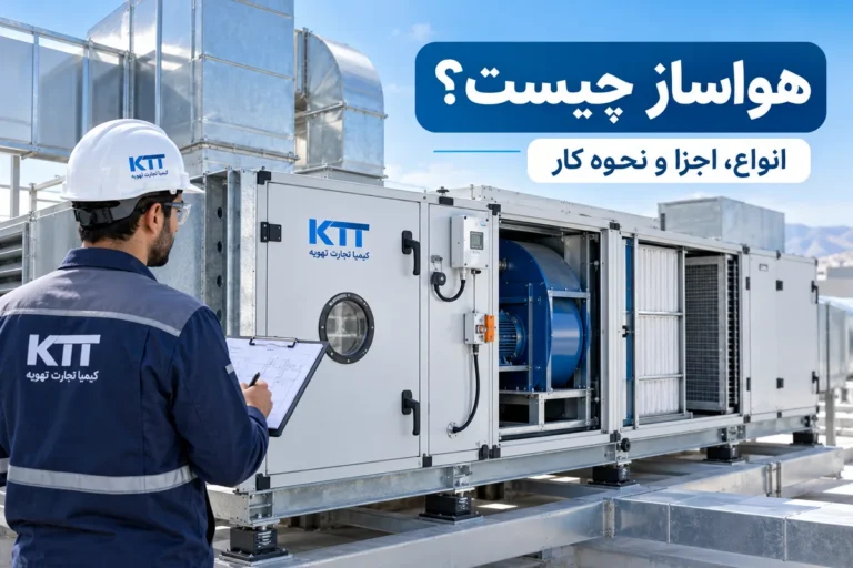 هواساز چیست و چه نقشی در سیستم تهویه مطبوع دارد