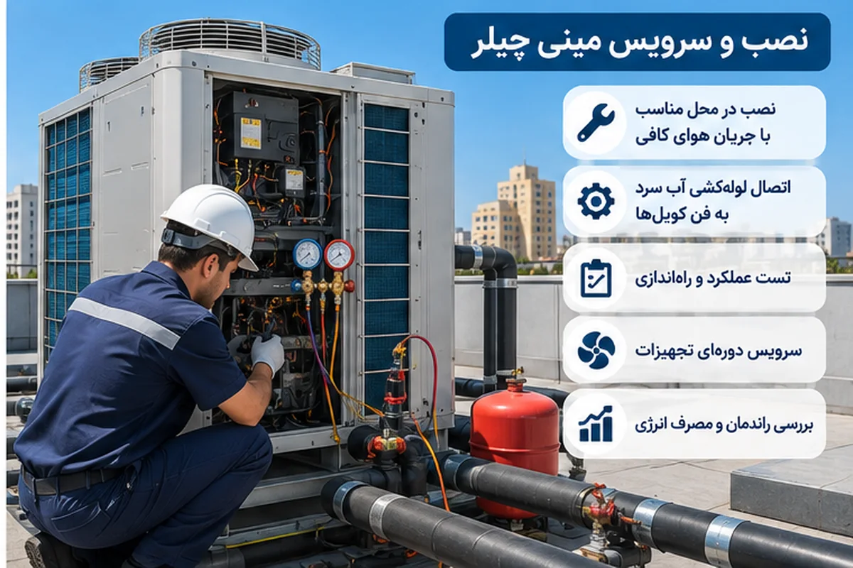 نصب و سرویس مینی چیلر توسط تکنسین