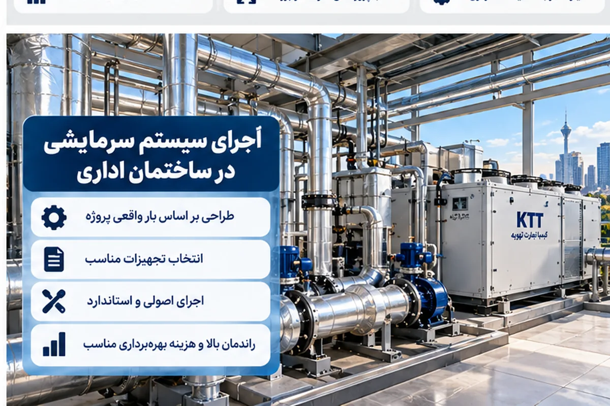 اجرای سیستم سرمایشی ساختمان اداری و تجهیزات مکانیکی