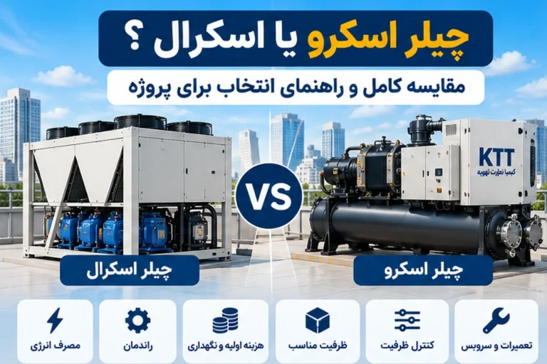 چیلر اسکرو یا اسکرال مقایسه کامل و راهنمای انتخاب